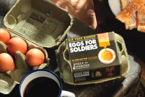 Eggs for soldiers  专供士兵吃的蛋是什么蛋？